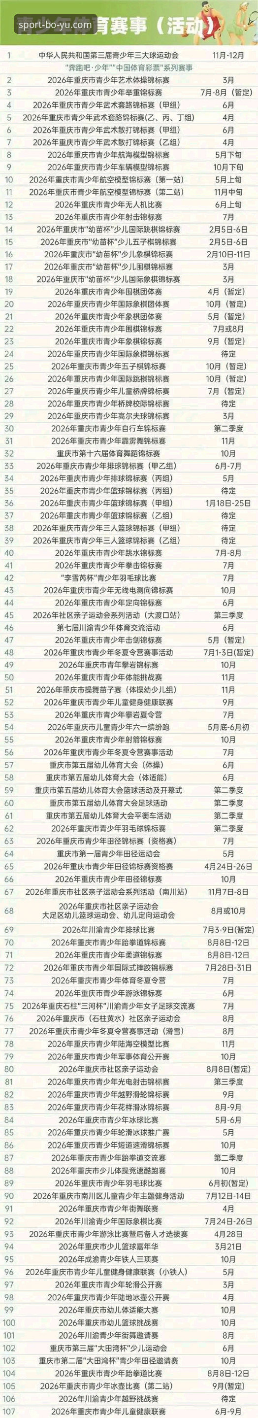 蒋林静夺冠全记录：博鱼综合体育2026版本赛事追踪操作教程